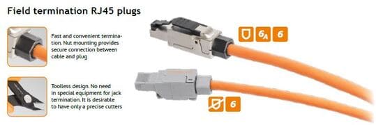 Field Termination RJ45 Plugs